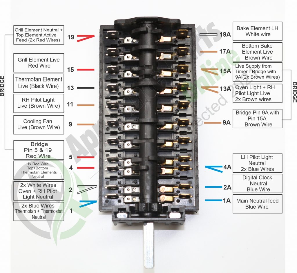 SW965 Wiring Diagram-Appliance Parts Online Copyright Protected